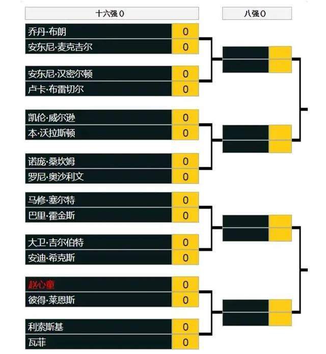 吉奥克雷斯这样谈道：“我觉得这有一点像葡体来签下我的时候。